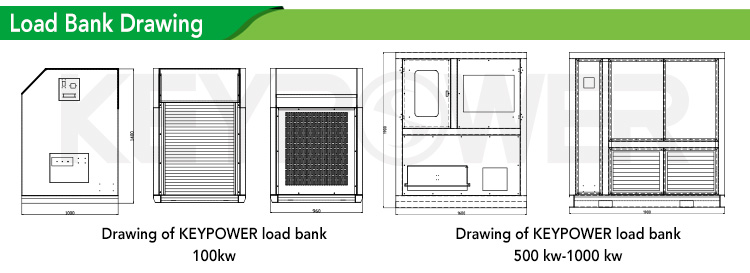 KEYPOWER Resistive 1000kw load bank for Generator Testing  Trailer rental